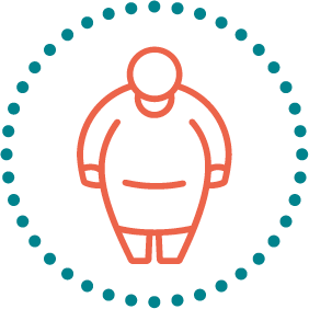 common cause of haemorrhoids #7 - Obesity